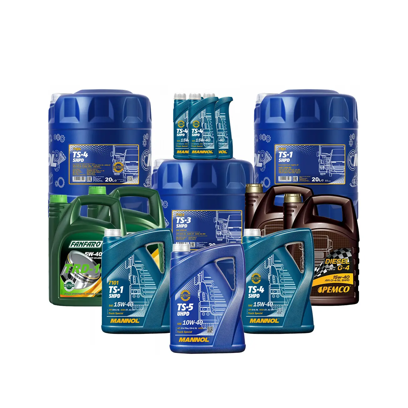 Aceite de Motor (Mineral) - MANNOL TS-1 SAE 15W-40 (20 L)